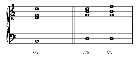 7の根音省略形