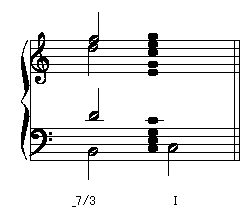 7の根音省略形